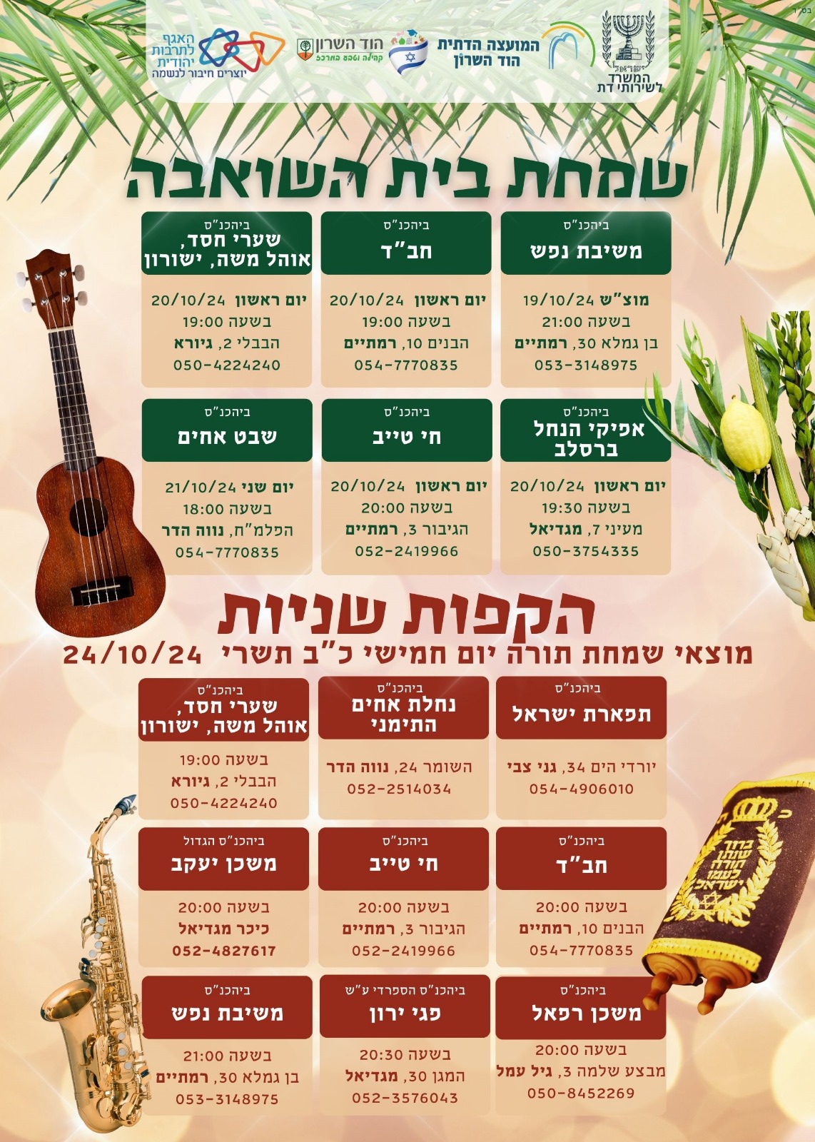 אירועי שמחת בית השואבה והקפות שניות 